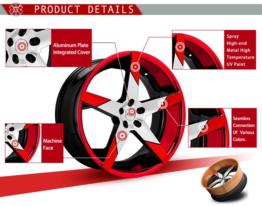 foged wheels details foged wheels details
