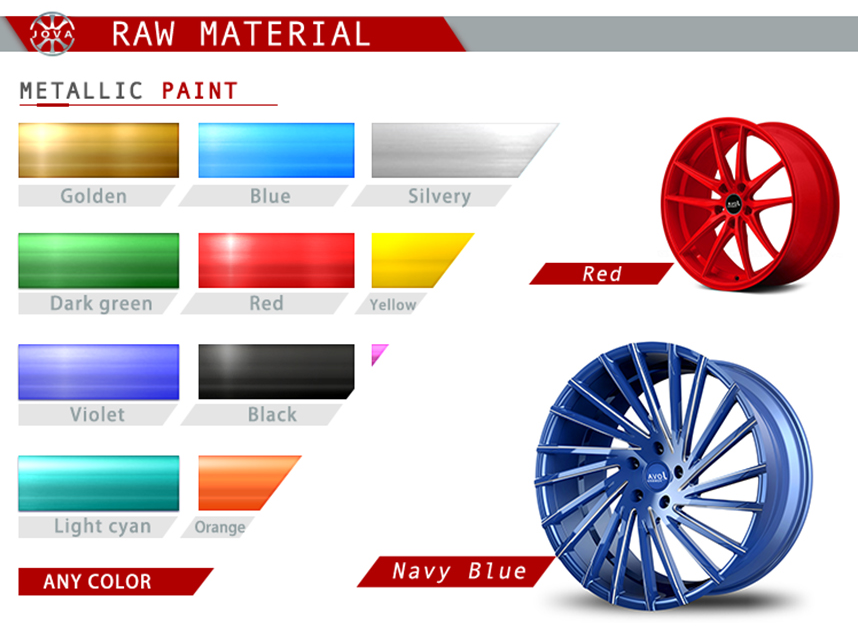 raw material for two pieces wheels raw material for two pieces wheels