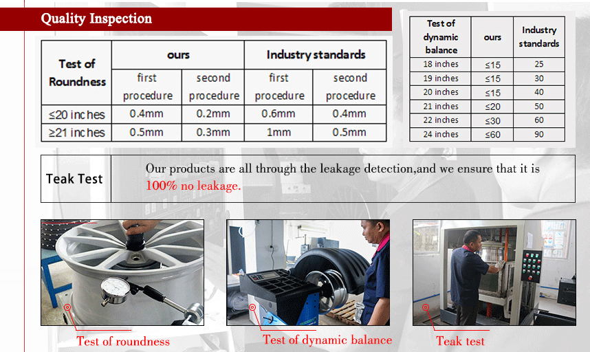 forged wheels QC