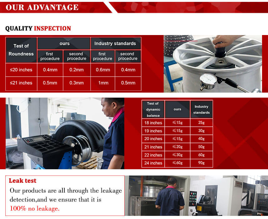 china wheel manufacturer china wheel manufacturer