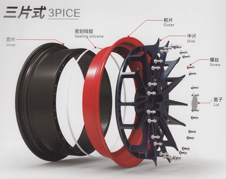 3 piece forged wheels 3 piece forged wheels